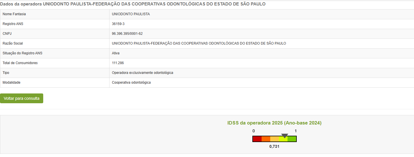 Uniodonto Paulista - O nosso sorriso é ÚNICO - Idss